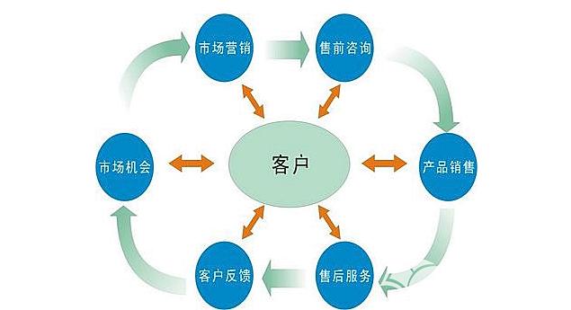 u=4061366991,4243065826&fm=214&gp=0.jpg